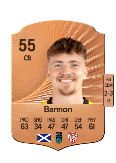 Alex Bannon card