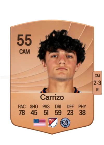 Máximo Carrizo card