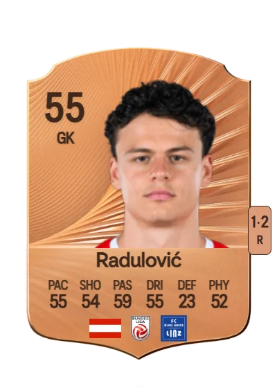 Kevin Radulović card