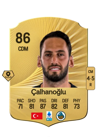 Hakan Çalhanoğlu card
