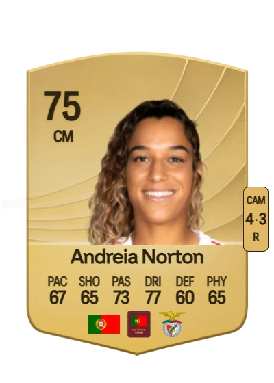 Andreia Norton card