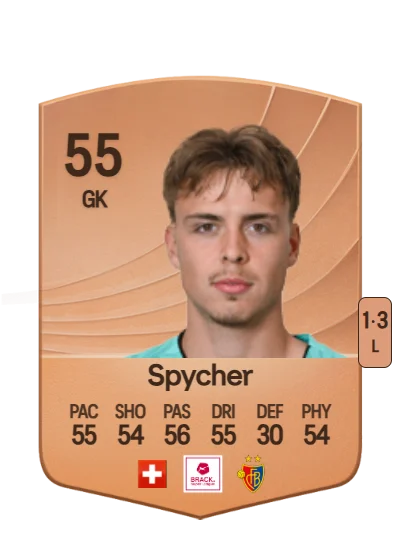 Tim Spycher card
