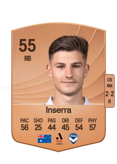 Joshua Inserra card