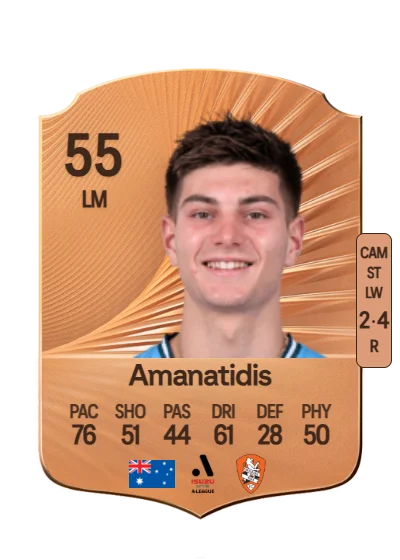 Nathan Amanatidis card
