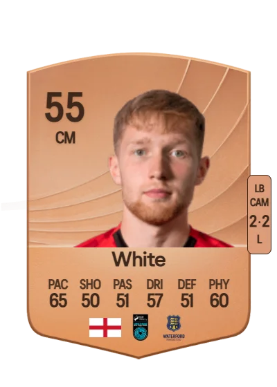 Kyle White card