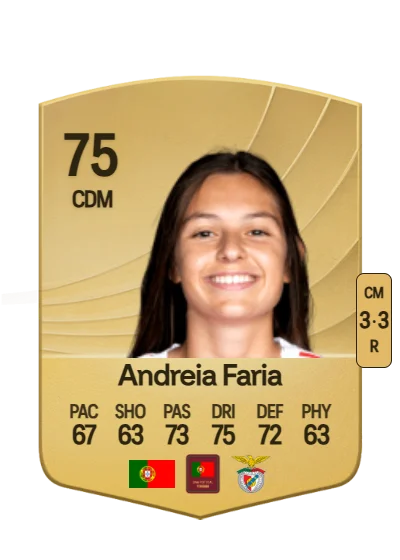 Andreia Martins Faria card