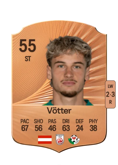 Yannick Vötter card