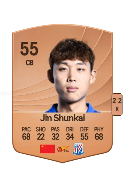 Shunkai Jin card