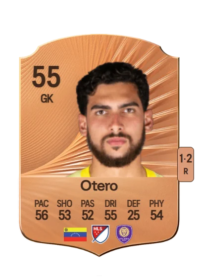 Javier Otero card
