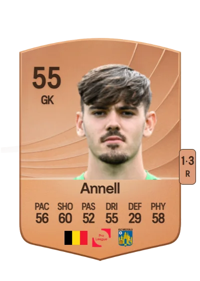 Oskar Annell card
