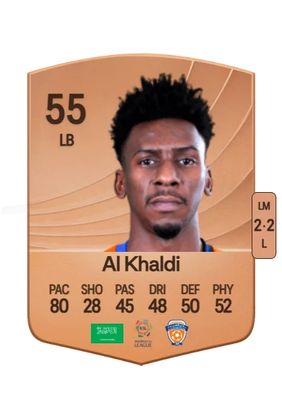 Muteb Al Khaldi card