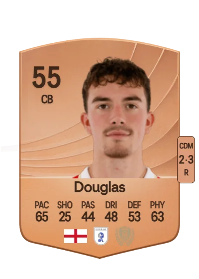 Hamish Douglas card