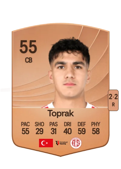 Harun Toprak card
