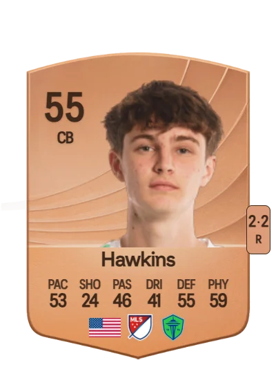 Stuart Hawkins card