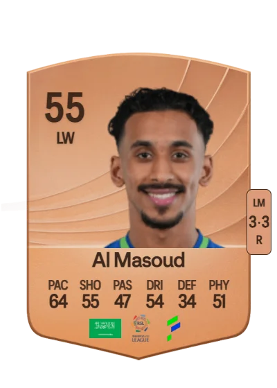 Ali Al Masoud card