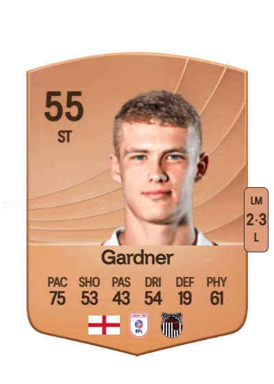 Cameron Gardner card