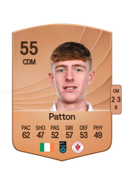 Daire Patton card