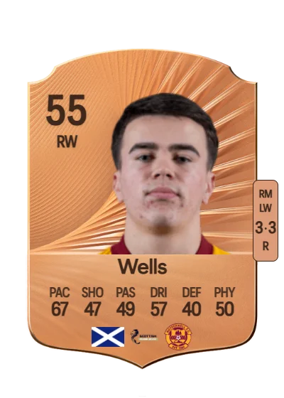 Dylan Wells card