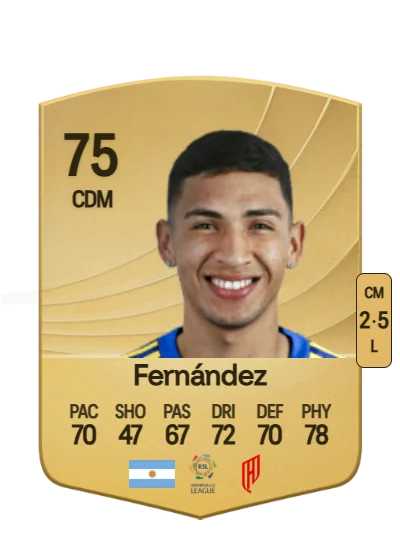 Ezequiel Fernández card