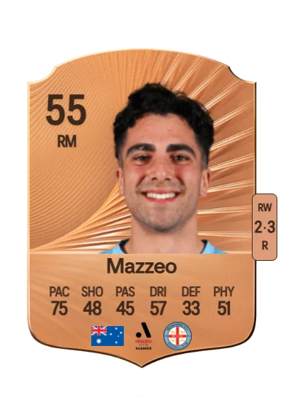 Benjamin Mazzeo card