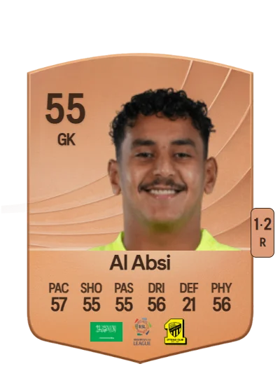 Mohammed Al Absi card