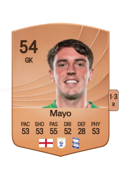 Brad Mayo card
