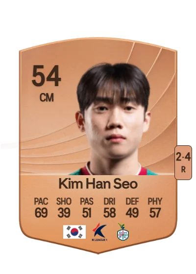 Han Seo Kim card