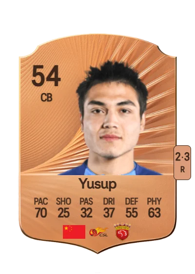 Umidjan Yusup card