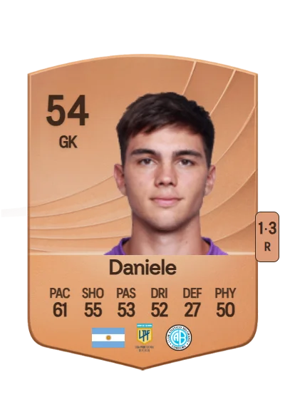 Matías Daniele card
