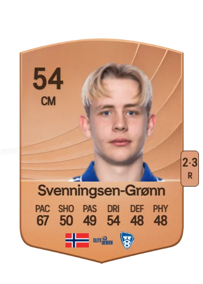 Mathias Svenningsen-Grønn card