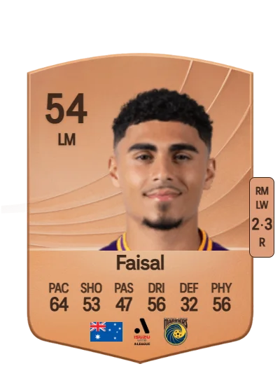 Abdelelah Faisal card