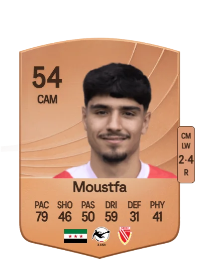 Can Moustfa card