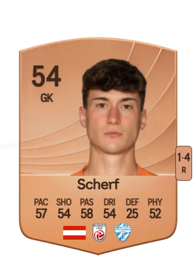 Elias Scherf card