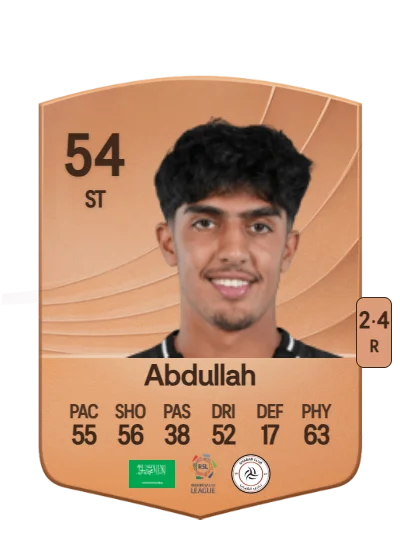 Majed Abdullah card
