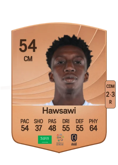 Ghassan Hawsawi card