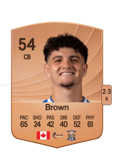 Ethan Brown card