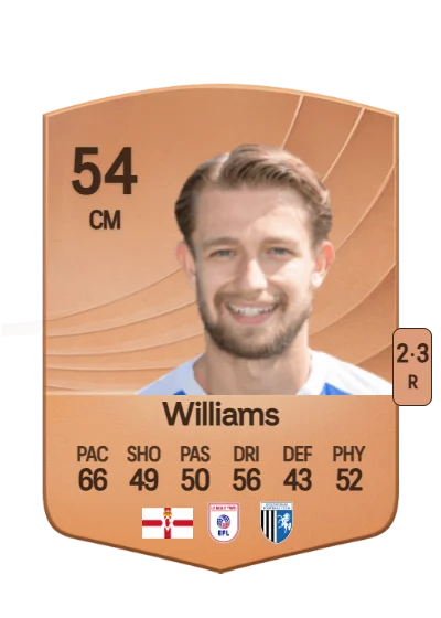 Euan Williams card