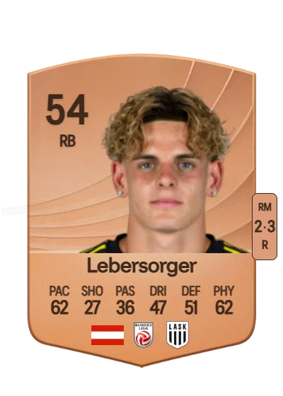 Kevin Lebersorger card