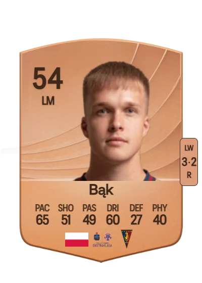 Mateusz Bąk card