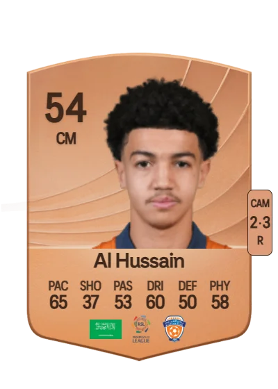 Ali Al Hussain card