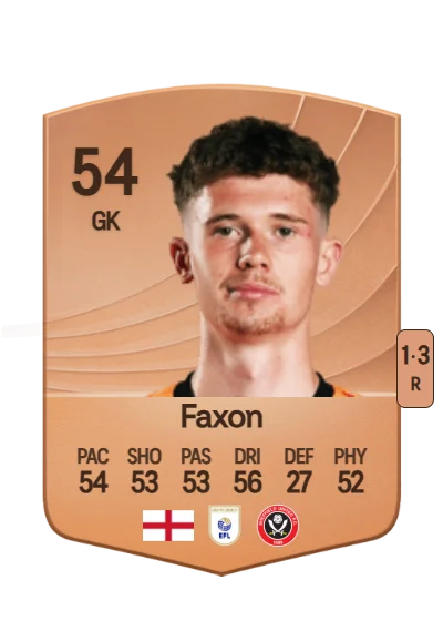 Luke Faxon card