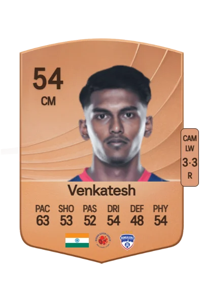 Vinith Venkatesh card