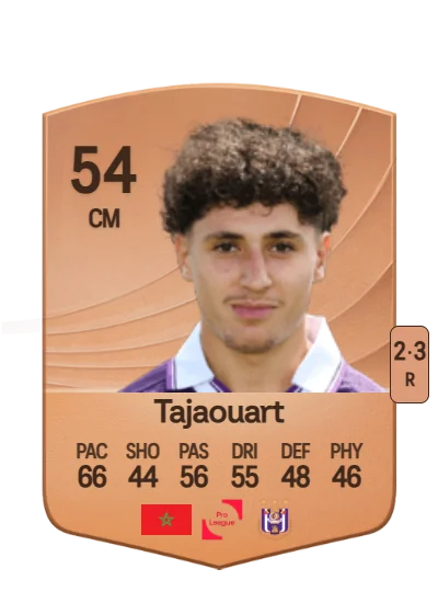 Anas Tajaouart card