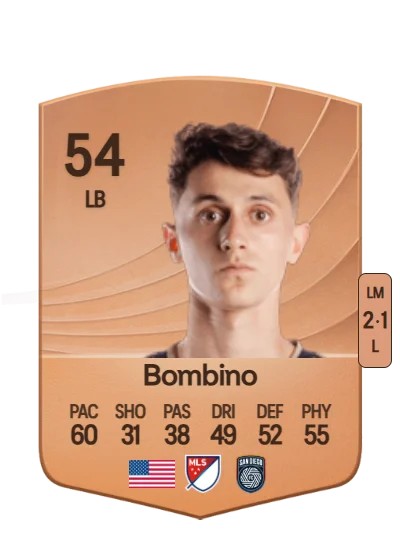 Luca Bombino card