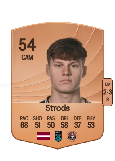 Markuss Strods card