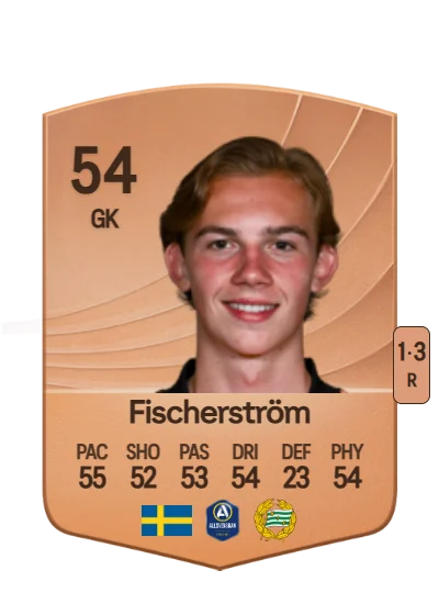 Elton Fischerström card