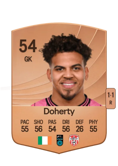 Arlo Doherty card