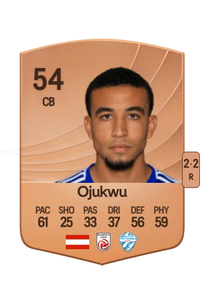 Emmanuel Ojukwu card