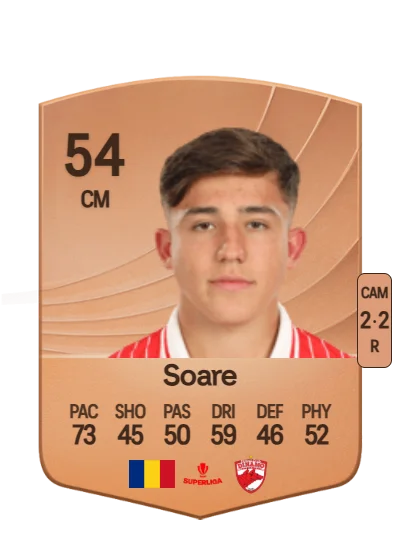 Casian Soare card