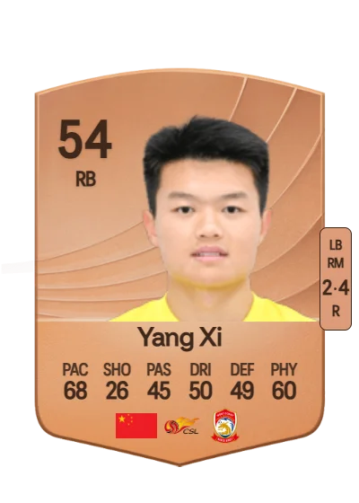 Xi Yang card